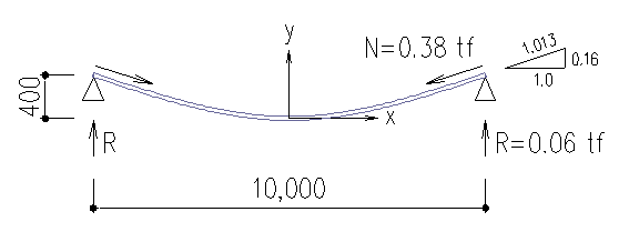 ProvZu01-2