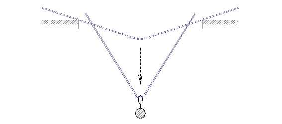 ProvZu01-3